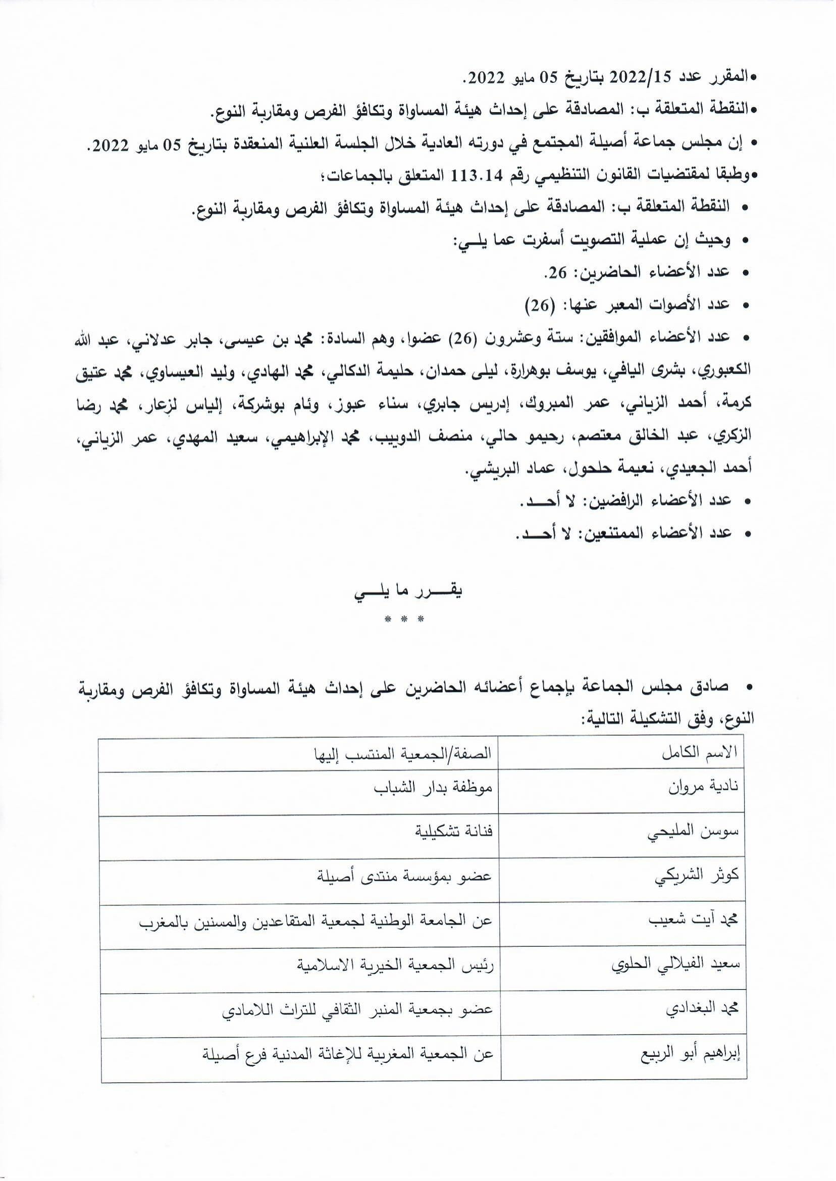 المصادقة على إحداث هيئة المساواة وتكافؤ الفرص ومقاربة النوع.