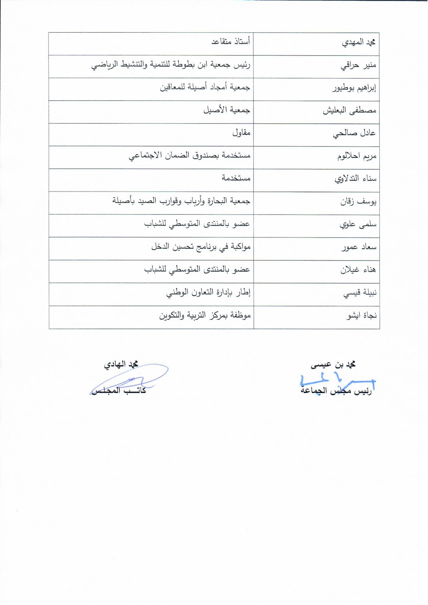 المصادقة على إحداث هيئة المساواة وتكافؤ الفرص ومقاربة النوع.2